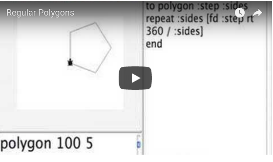Polygons